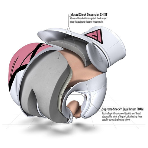 RDX T7 EGO WOMEN MMA GLOVES-4