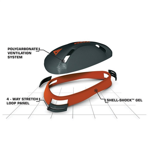 RDX GROIN GUARD PROTECTION/Gry-2