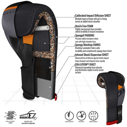 RDX JBR8 BOXING GLOVES/Org-3