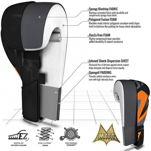RDX F12 ORANGE BOXING GLOVES-2