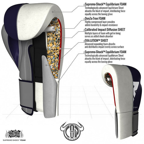 RDX C4 Professional Boxing Gloves