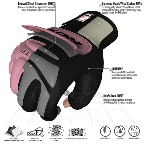 RDX T1 WOMEN PINK TAEKWONDO GLOVES-2