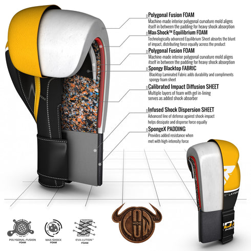 RDX T9 ACE LEATHER BOXING GLOVES(Yellow)-2