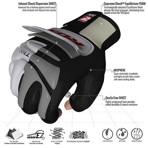 RDX T1 WTF BLACK TAEKWONDO GLOVES/W-2
