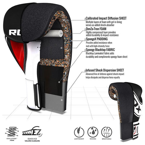 RDX 4B Robo Boxing Gloves